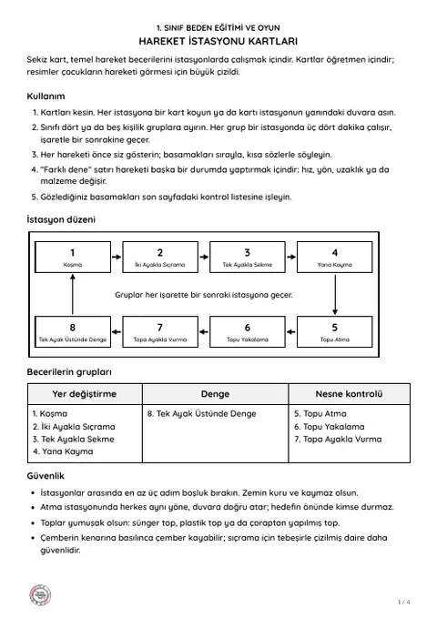 Hareket istasyonu kartları