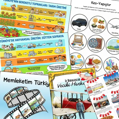 Yerli Ürünleri Tanıyorum, Ülkemi Destekliyorum